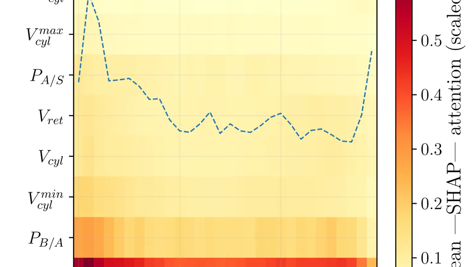 Explainable Edge-AI Framework for Fault Diagnosis and Remaining Useful Life Prediction in Hydraulic Systems